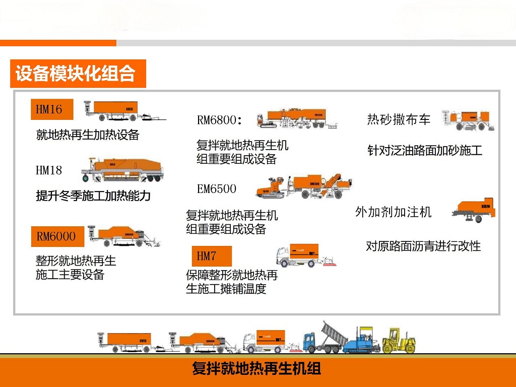 公路瀝青路面病害低碳綠色處置技術及應用_01(3).jpg