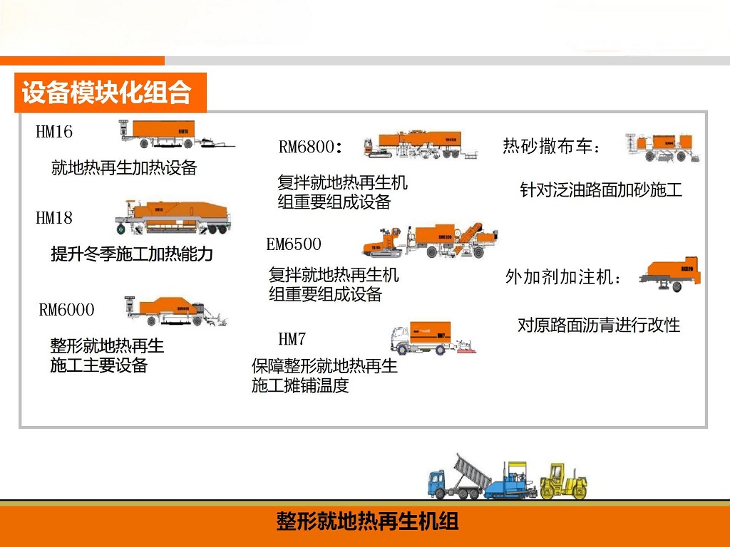 公路瀝青路面病害低碳綠色處置技術及應用_01(2).jpg